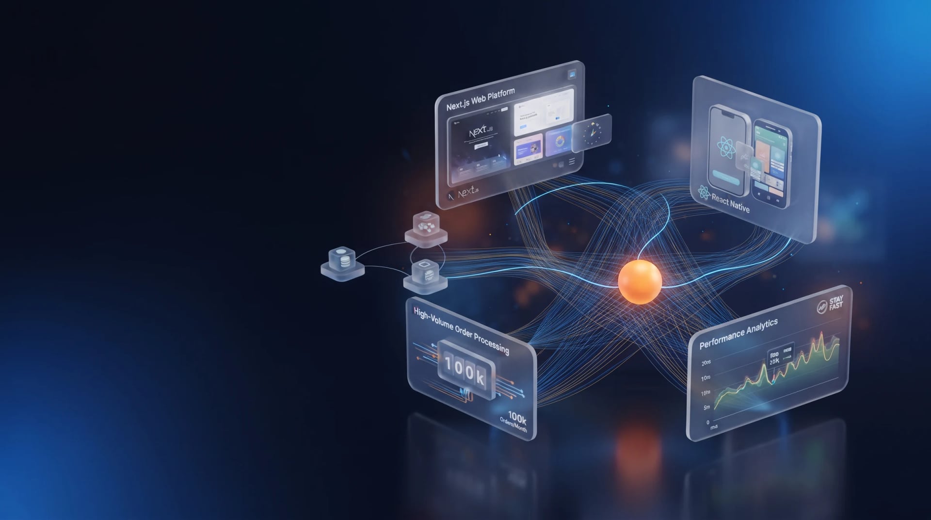 Web platform, mobile app and analytics panels handling 100K orders